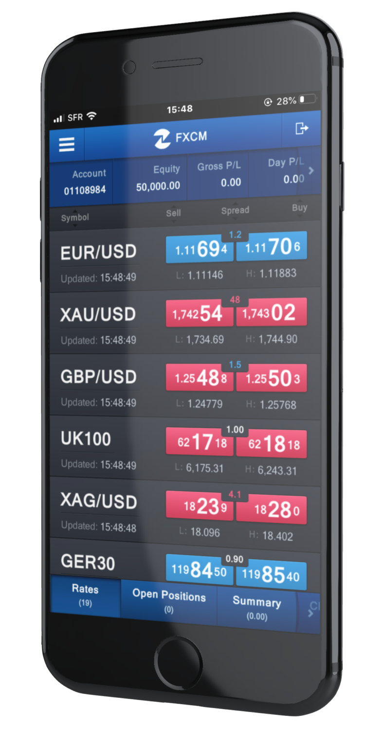 FXCM Mobile App