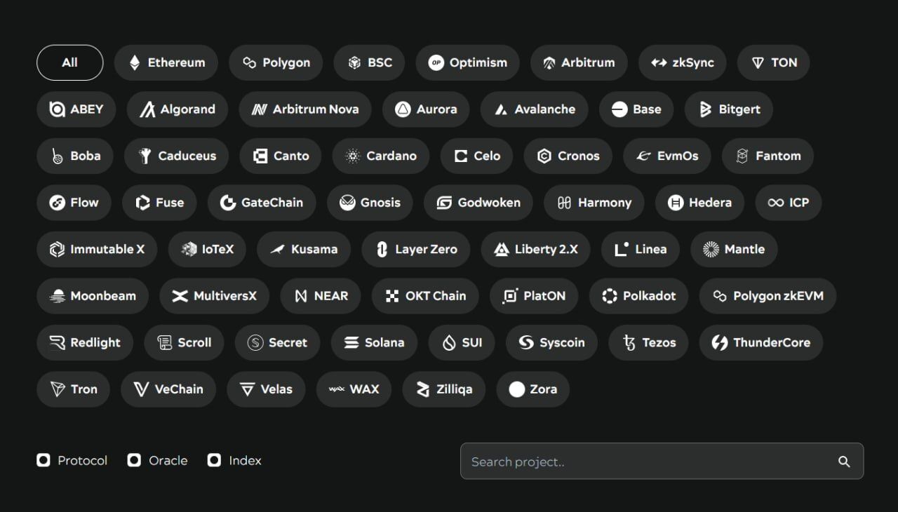 Is NFT 2.0 a Myth or Reality?