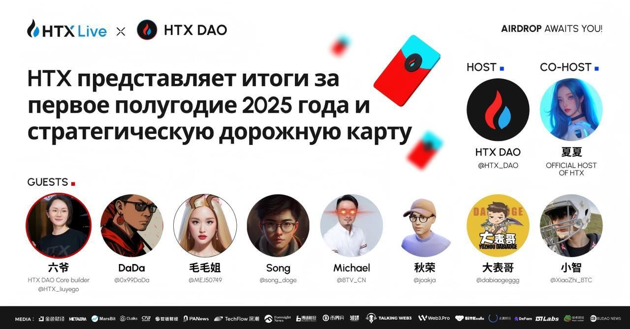 От торговли к расширению возможностей: HTX представляет итоги за первое полугодие 2025 года и стратегическую дорожную карту