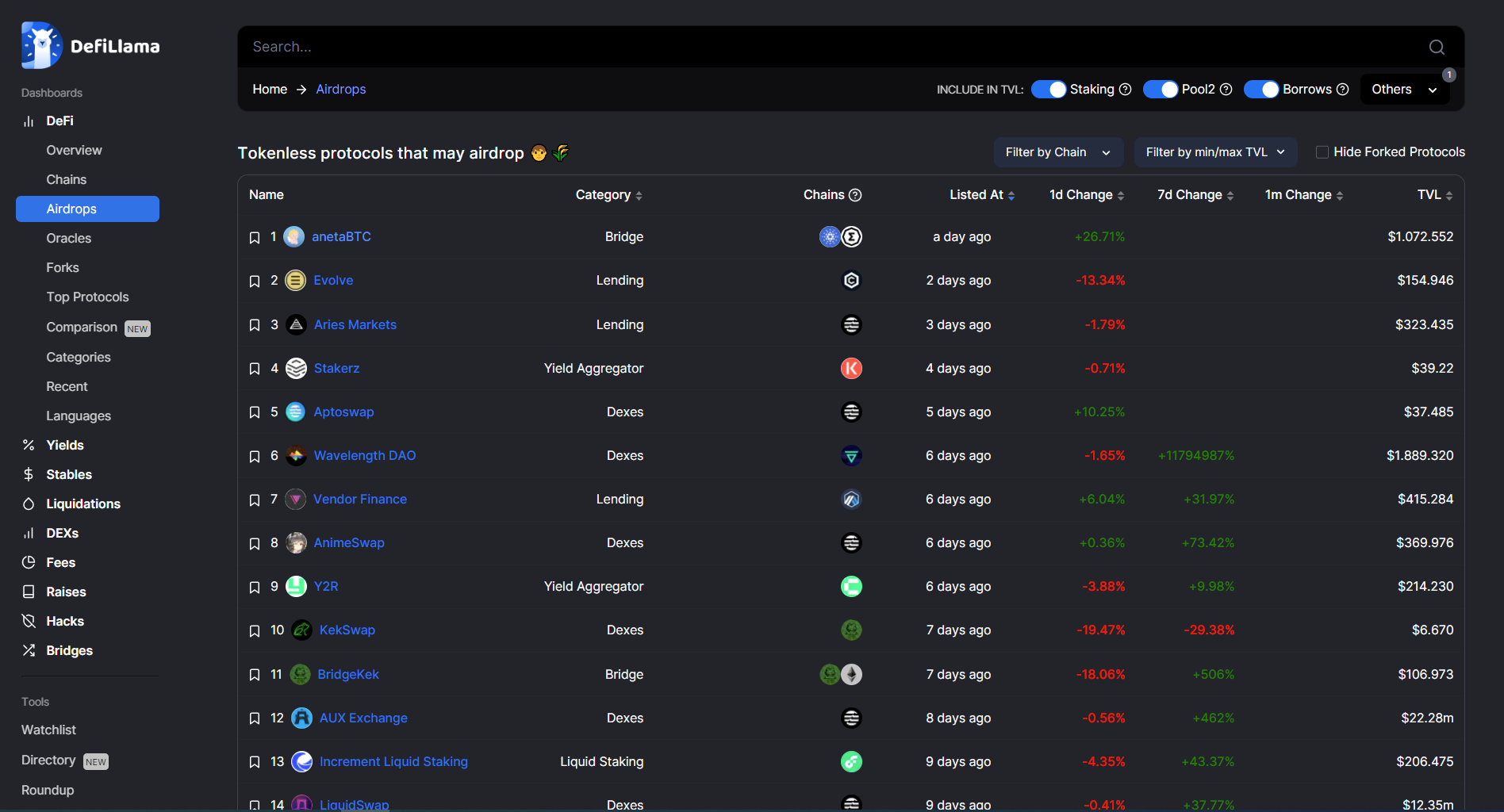 Airdrop - Hướng dẫn cách sử dụng DeFiLlama