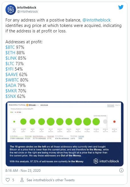 EOS Broadening Descending Wedge