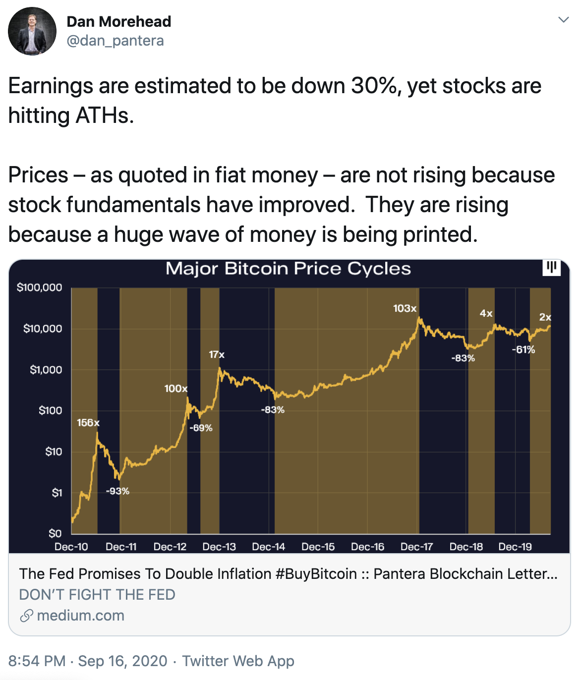 Tuit Pantera Bitcoin