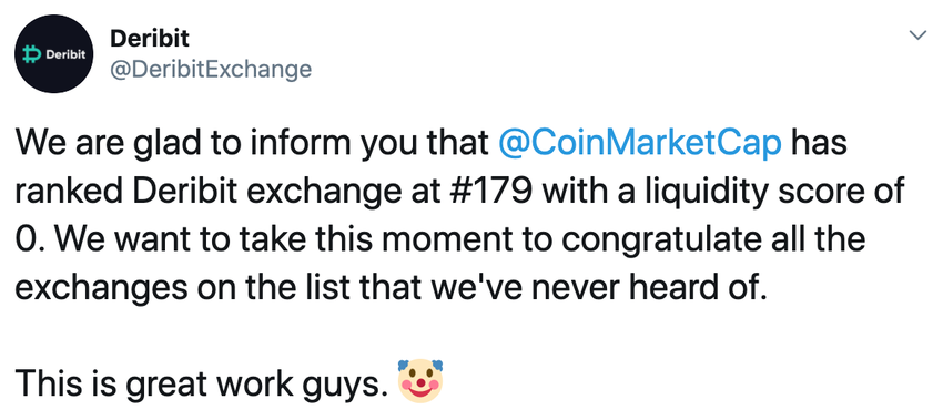 Tuit Coinmarketcap Deribit