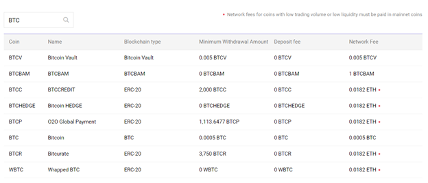 Phí nạp rút BTC trên sàn ProBit Global.