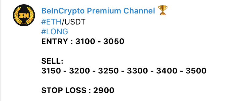 Kanał Premium - Ethereum pozycja long