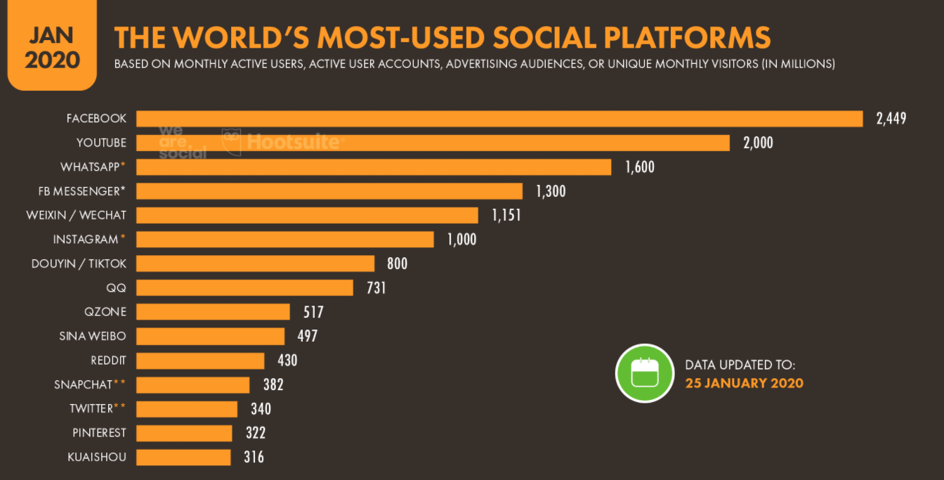 social media by user beincrypto tony toro