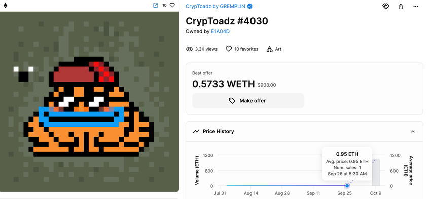 CrypToadz #4030 NFT, non-fungible token, NFT