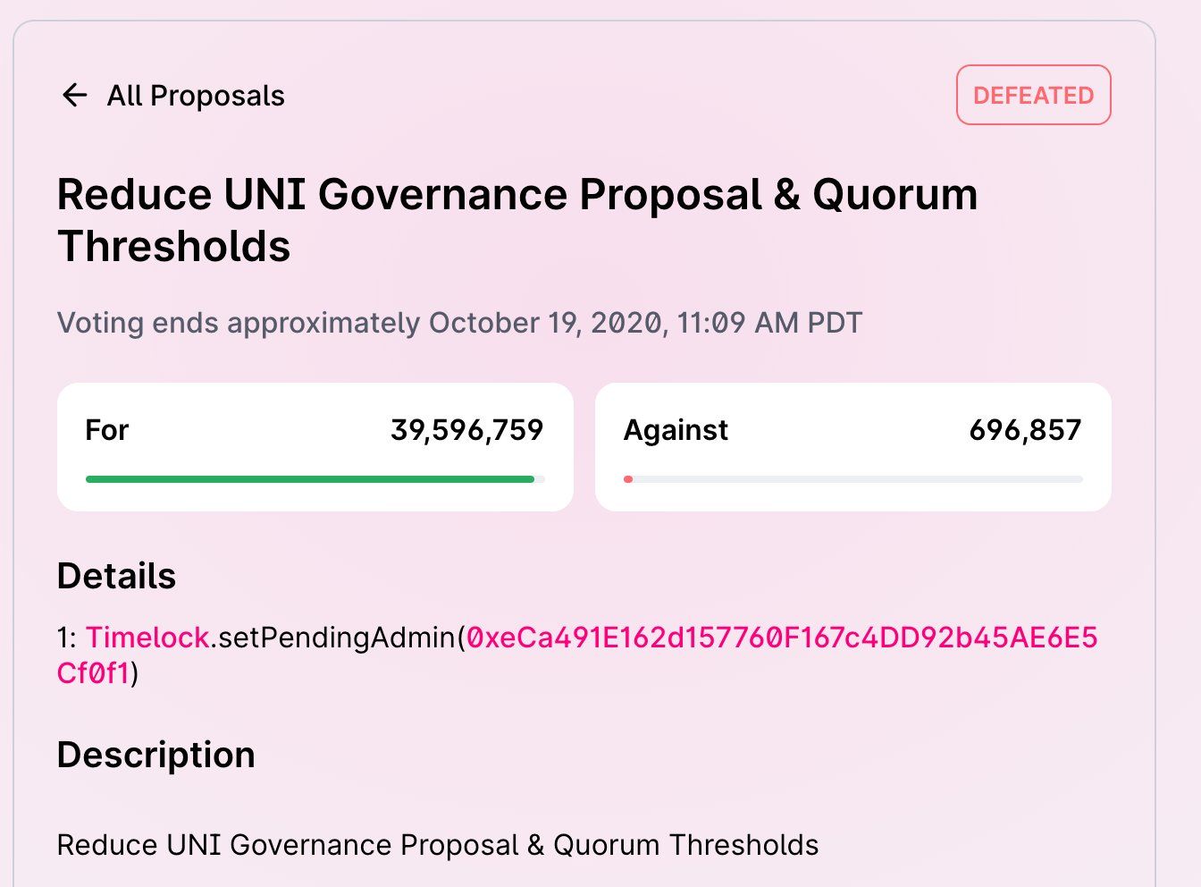 Đề xuất quản trị đầu tiên của Uniswap còn thiếu 1% phiếu bầu để được thông qua