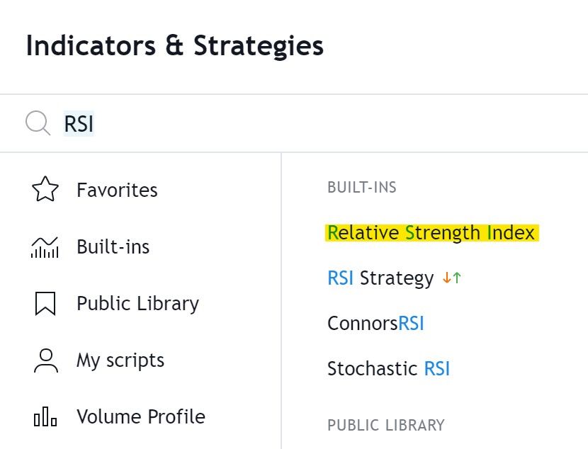 RSI trên TradingView