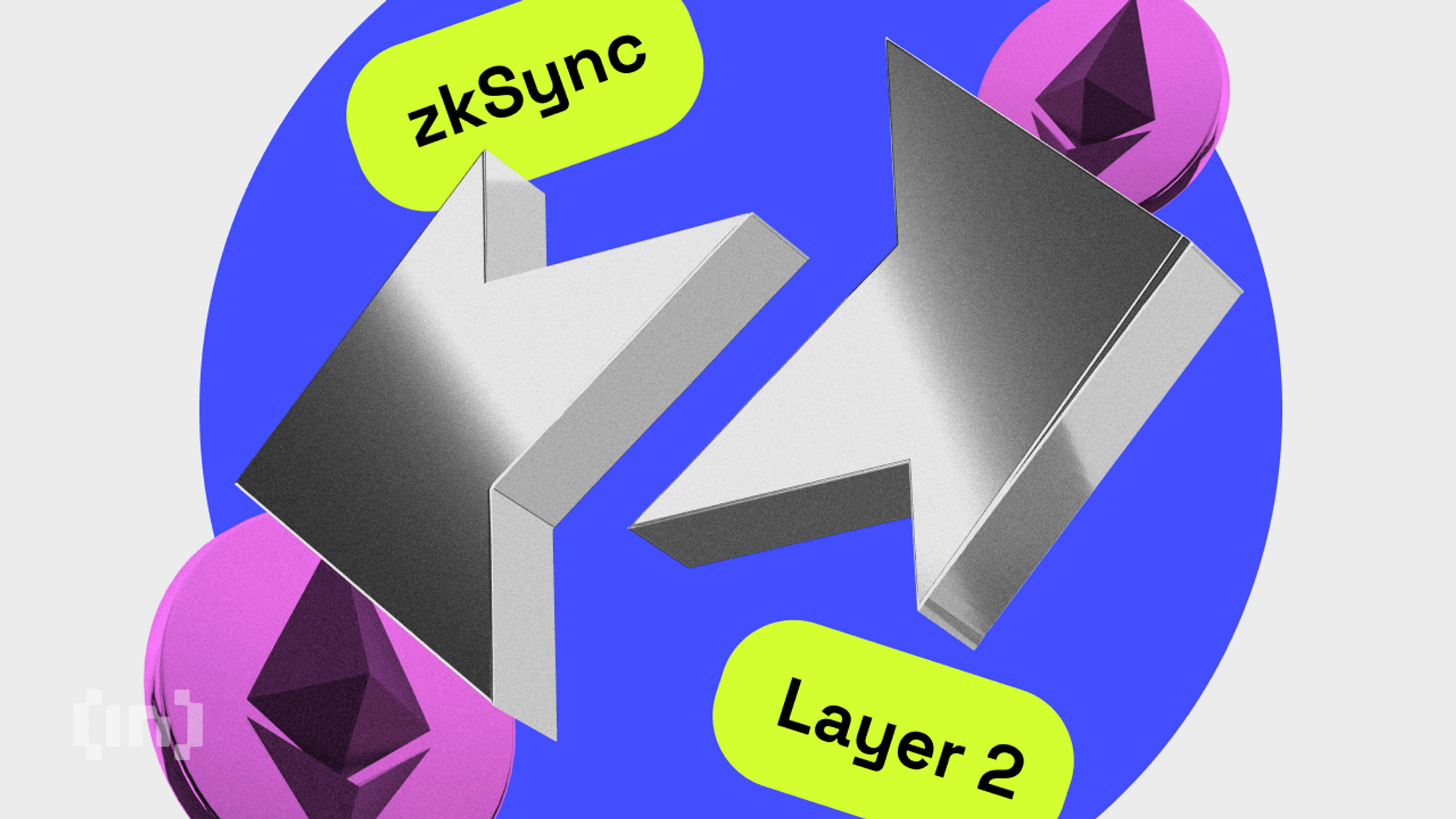 zkSync Nedir ve Nasıl Çalışır?