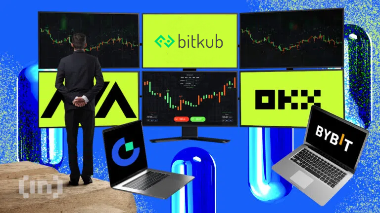 “กระดานเทรดคริปโต” ที่ปลอดภัยที่สุดในปี 2025