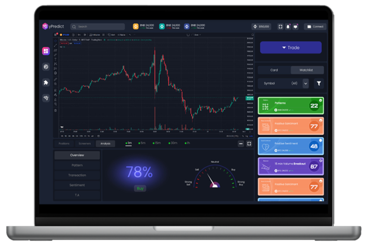 Esta criptomoneda predice precios mejor que ChatGPT: su valor está subiendo