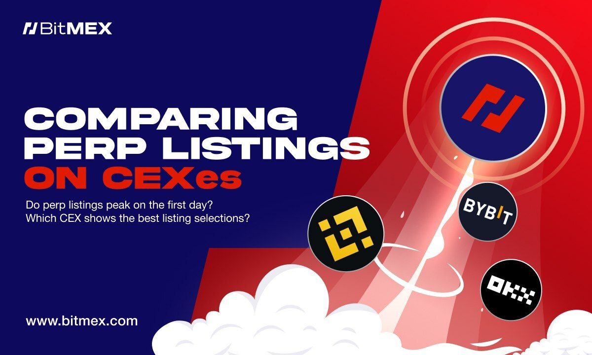 BitMEX Study Reveals Superior Performance of Perpetual Swap Listings, with an Average Price Gain of 62.55%