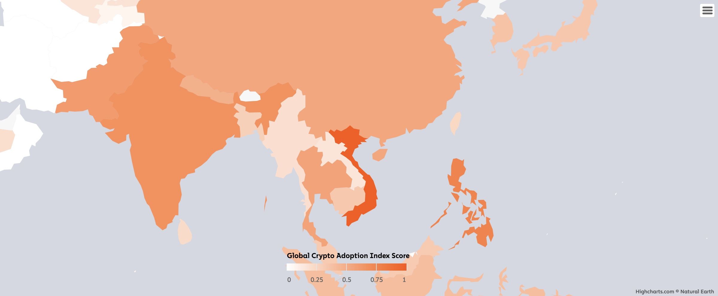 Asien Krypto Adoption