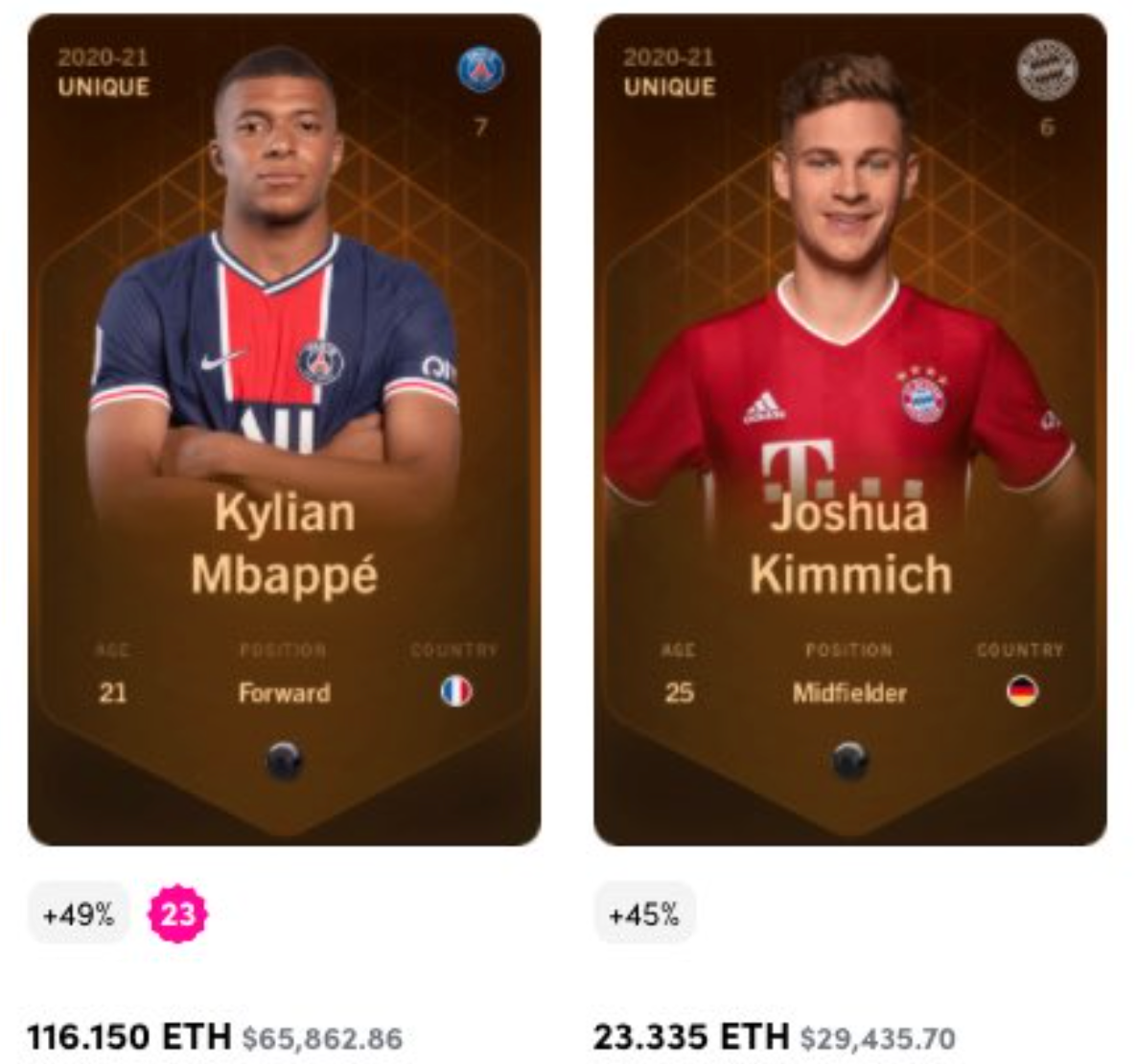 Mbappe Kimmich Sorare