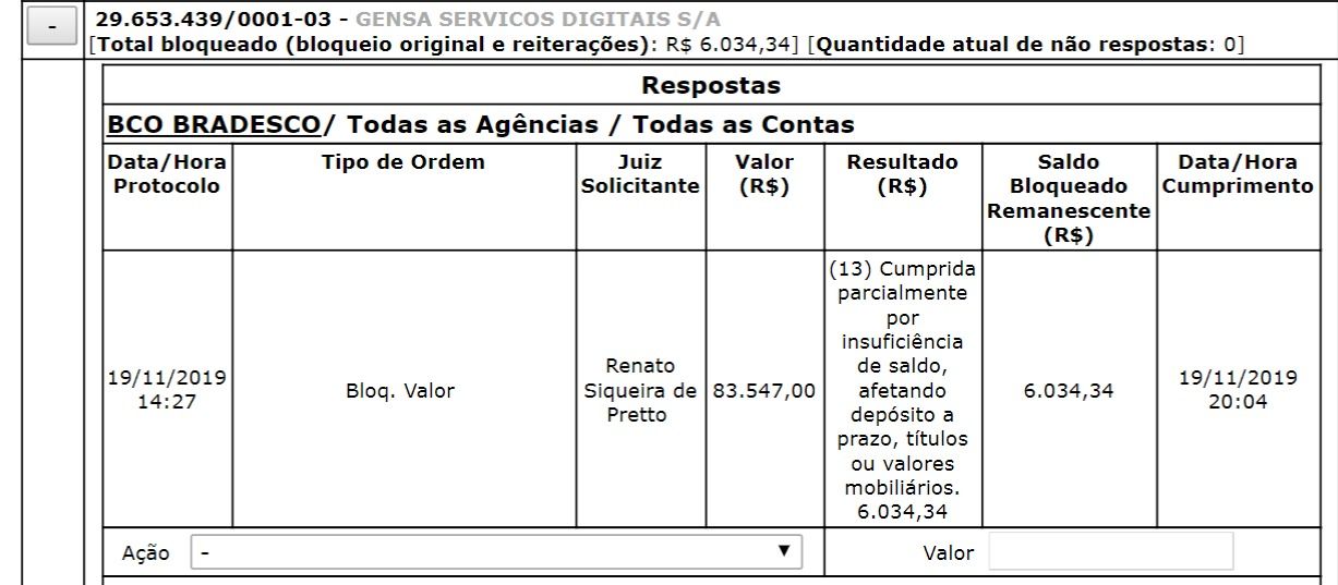 genbit bloqueio judicial