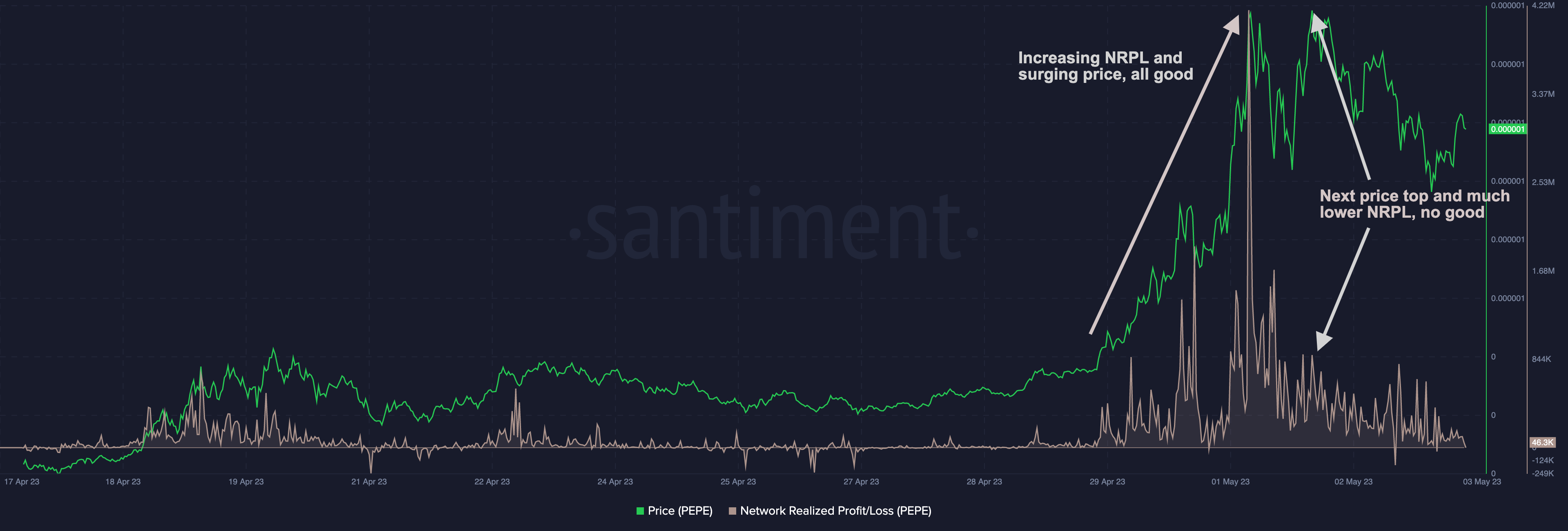 NRPL criptomoneda meme PEPE