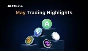 MEXC atinge 40 milhões de usuários com crescimento de 46% no volume de negociação de tokens recém-listados em maio