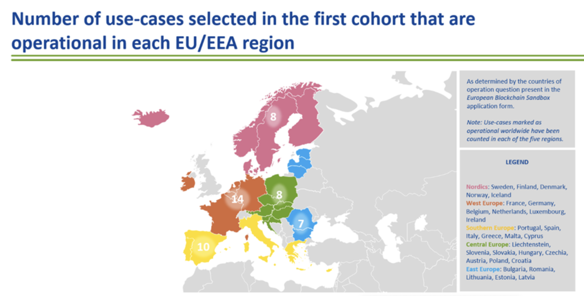 Un caso de uso seleccionado puede estar operativo en más países.