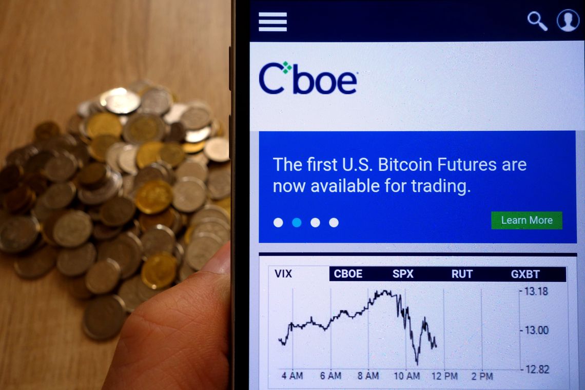 cboe bitcoin futures