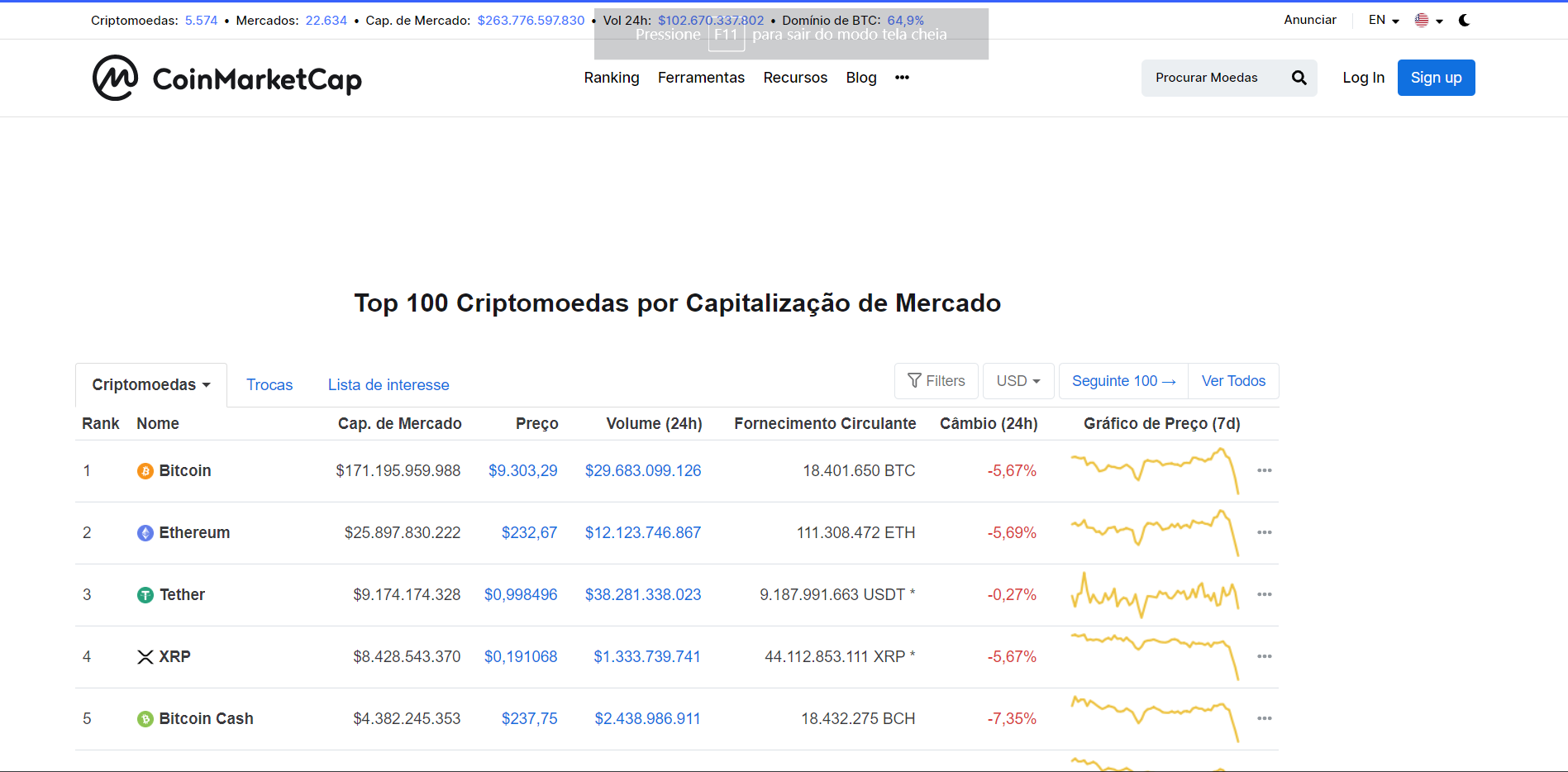 CoinMarketCap Homepage