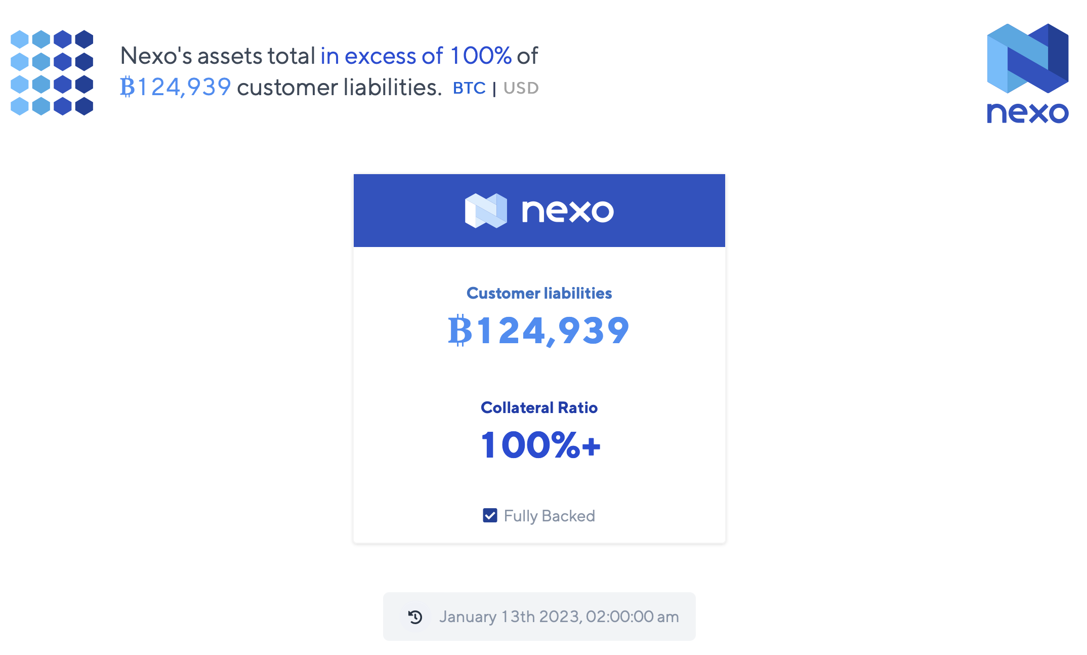 crypto lender nexo holdings
