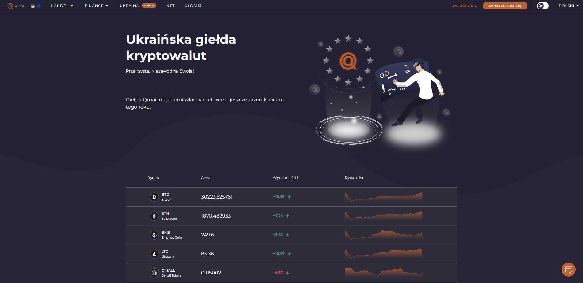 Qmall - strona główna