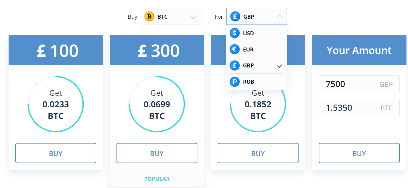 CEX.io Buy Bitcoin