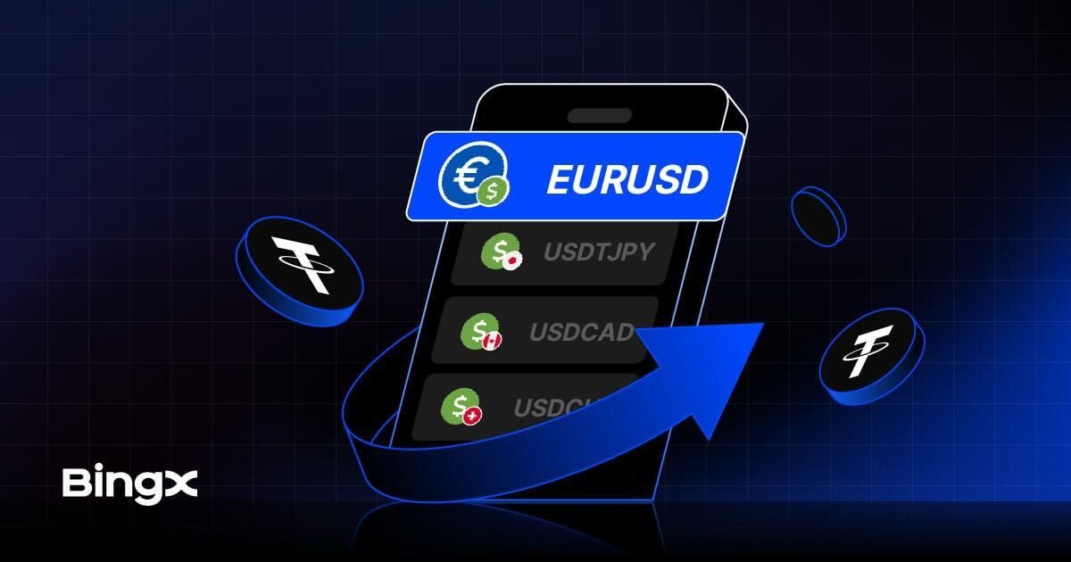 BingX inova com negociação de ativos do mundo real e expande oferta de derivativos
