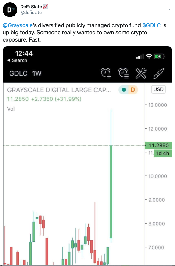 Tuit Grayscale DeFi Slate