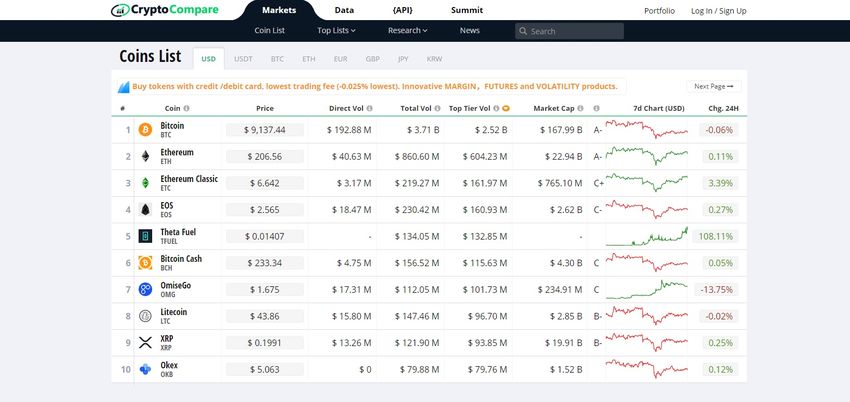 principais ferramentas cripto