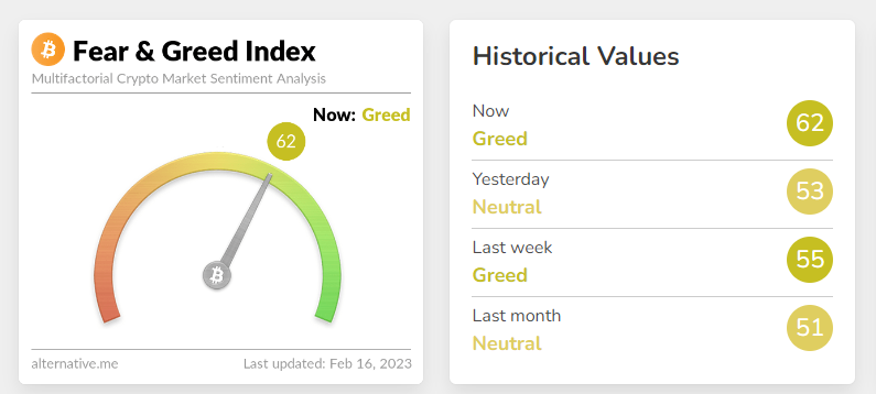 Bitcoin: Fundo de criptomoedas diz que o inverno cripto acabou