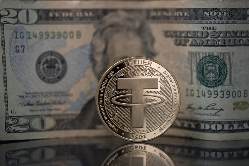 BTC Price