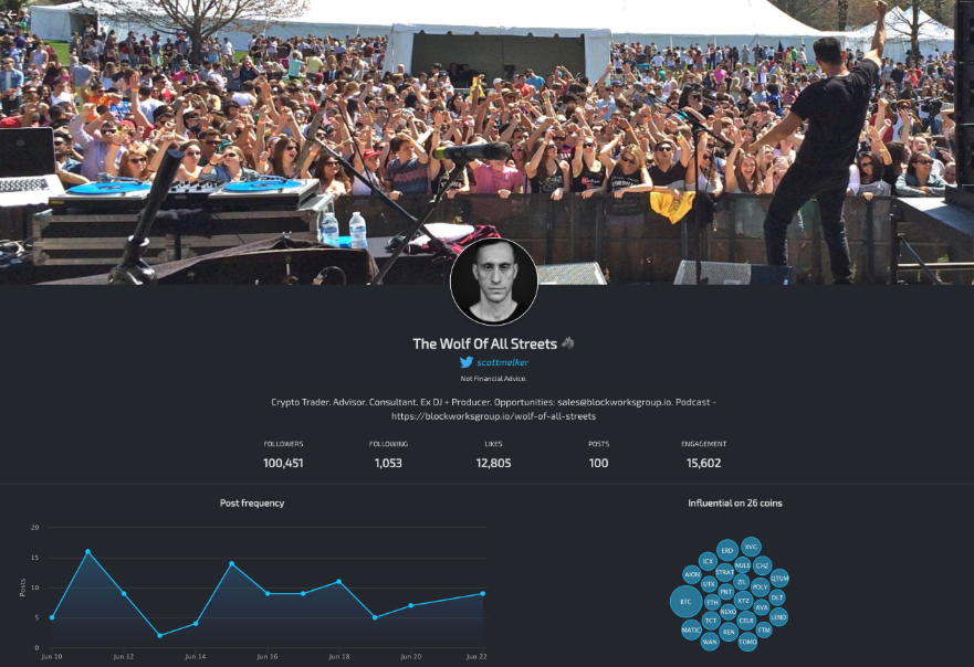 Scott Melkers Profil