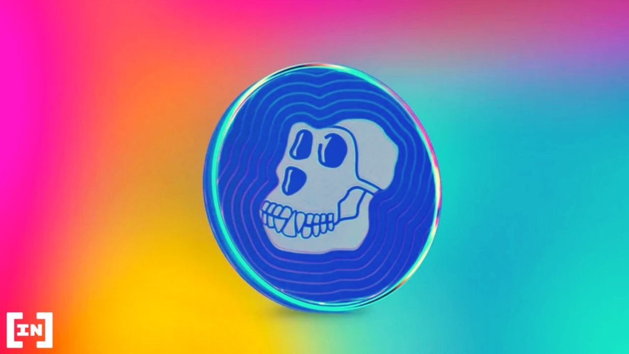 MATIC Price MOvement