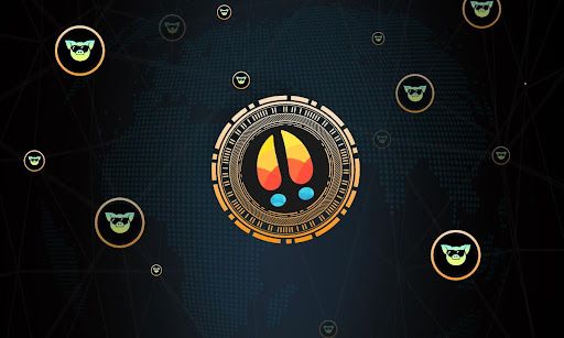 EAID – o token de suporte do Ekart INU