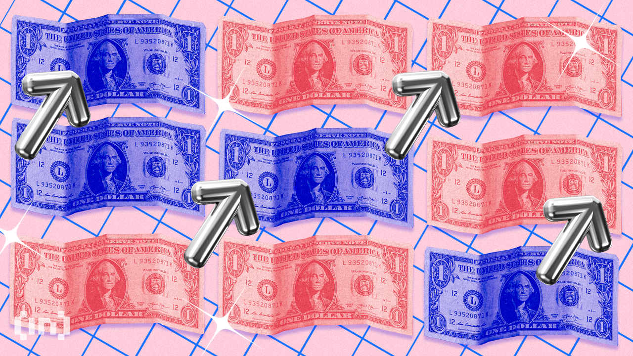 US-Dollar-Index (DXY) auf 2-Monats-Hoch & Zinsen bleiben gleich: Was ist mit Bitcoin?