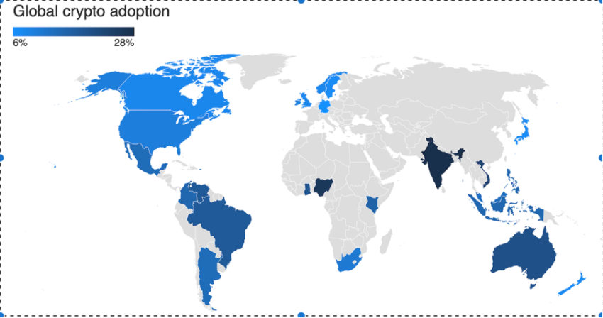 Adopcja kryptowalut na świecie