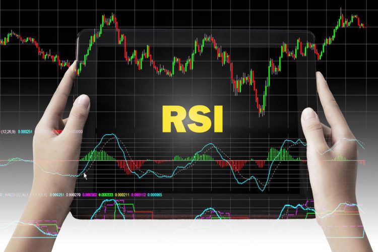 Chiến lược giao dịch với RSI