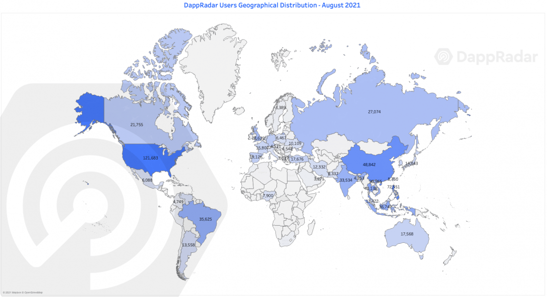 Статистика по блокчейн-играм