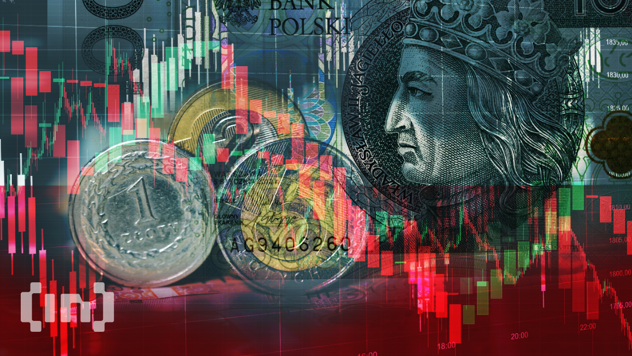 Giełda OKX wycofuje Everdome (DOME) i Fame MMA (FAME) z platformy