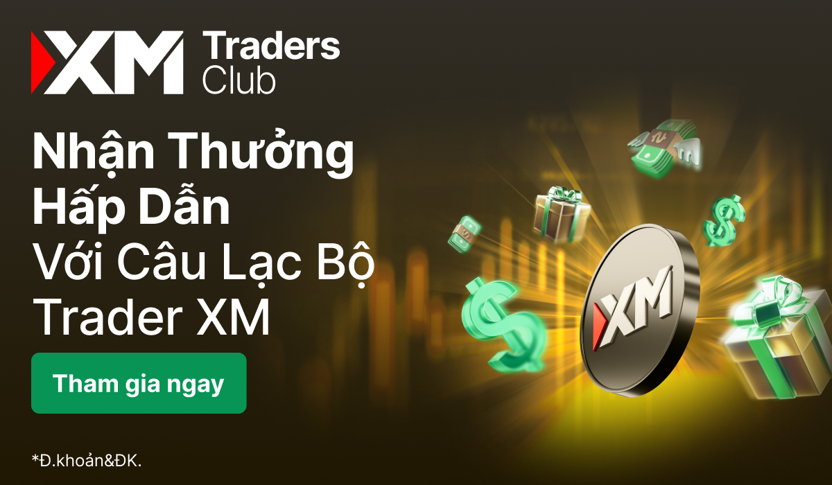 Giao dịch – Tích điểm – Nhận thưởng cùng Câu lạc bộ Trader XM