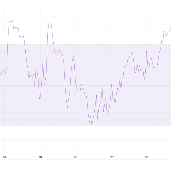 Samuel Baurle , content writer for DAOhaus