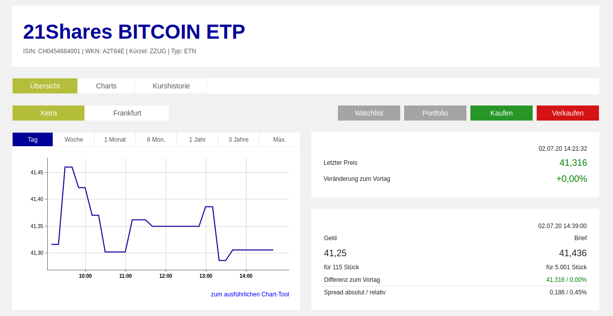 Bitcoin ETP Kurs auf der Börse Frankfurt