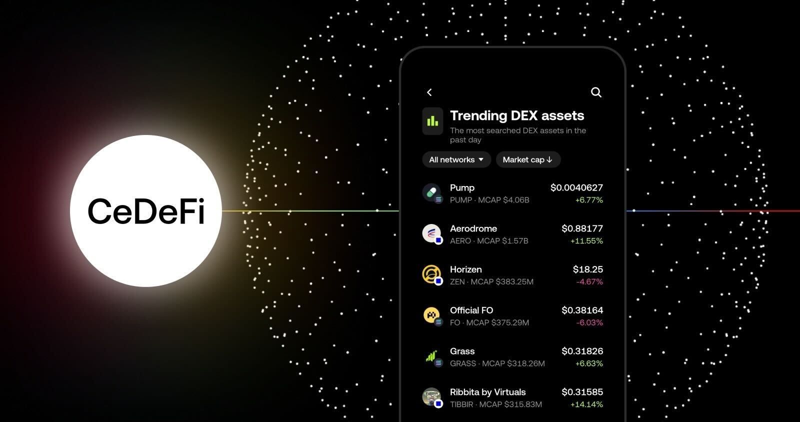 OKX запускает CeDeFi Trading, объединяя рынки CEX и DEX