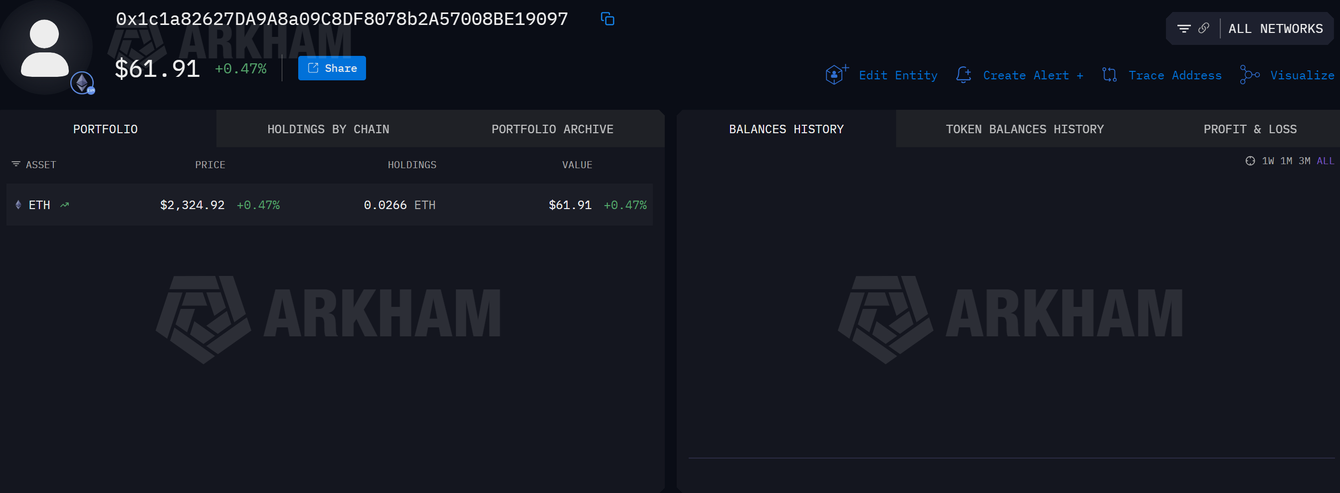 Kelp DAO Hacker Moving Funds. 