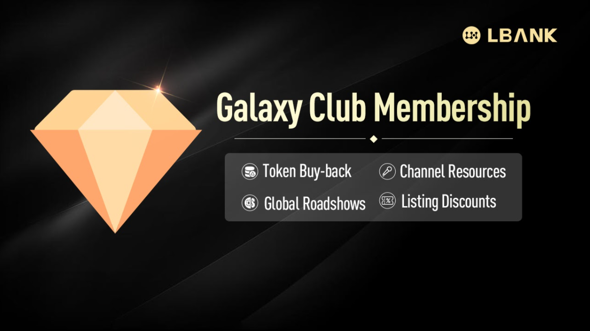 LBank Exchange Reveals Galaxy Club Program to Encourage Project Innovation