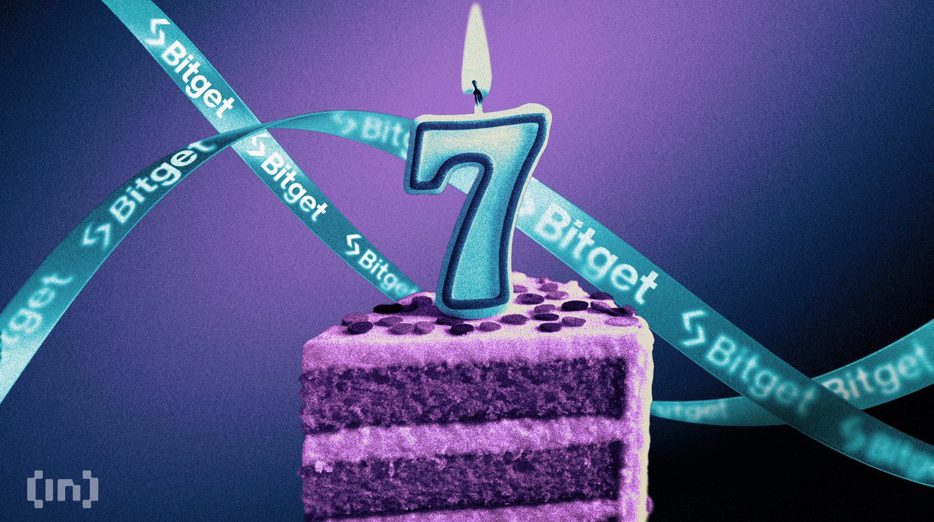 Bitget Festeggia 7 Anni: Mettiti Alla Prova Con IL Quiz per Veri Appassionati DI Crypto!
