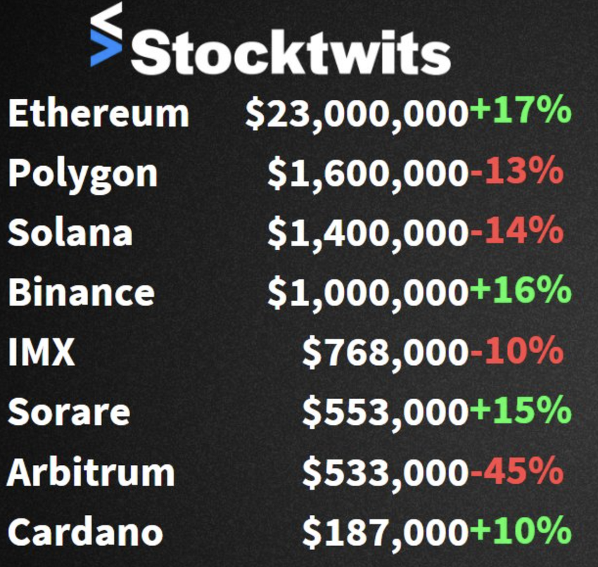 Canada Stablecoin CUSD