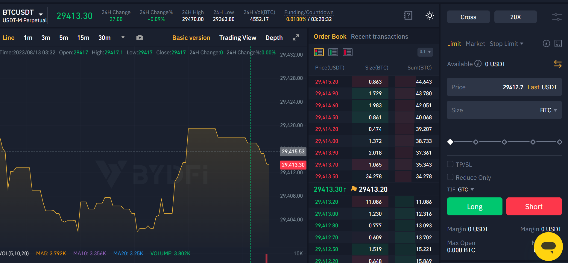COIN-M Trading untuk trading crypto menggunakan kontrak perpetual di BYDFi. 